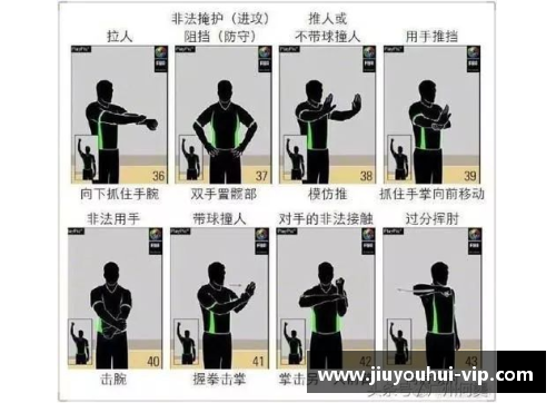 球员犯规手势的演变与文化解读