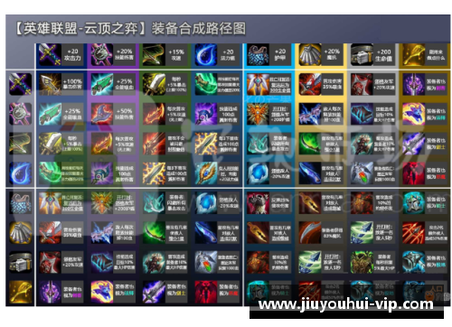 完美组合：探讨最佳阵容球员的默契与巅峰表现
