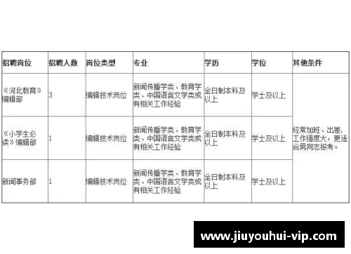球员聘用合同：解析权利与义务